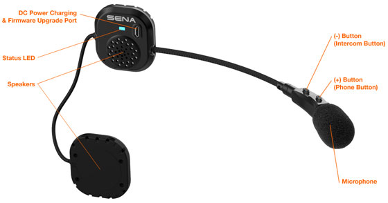 SENA SMH3 Bluetooth 3.0  Stereo Multipoint Headset mit Intercom Bluetooth Sprechanlage Details